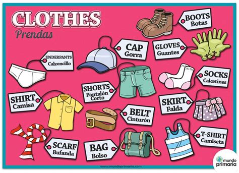 Ropa En Inglés