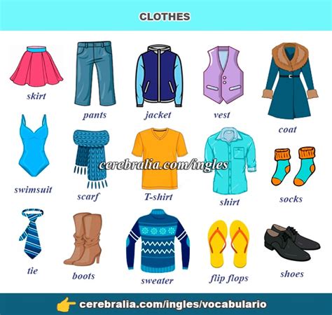 Ropas En Inglés