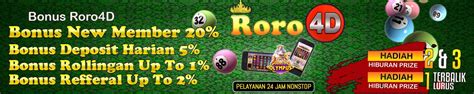 RORO4D RESMI : TRUSTED LIVE RTP WINRATE % MUDAH MAXWIN