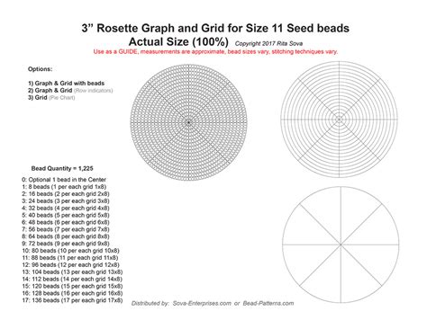 Full Download Rosette Graph Paper File Type Pdf 