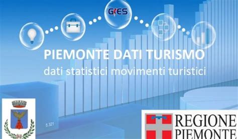Ross 1000 Piemonte