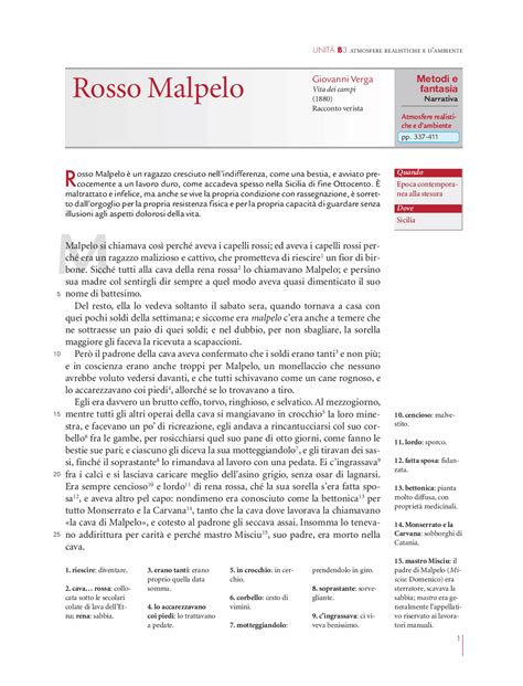 Rosso Malpelo Testo