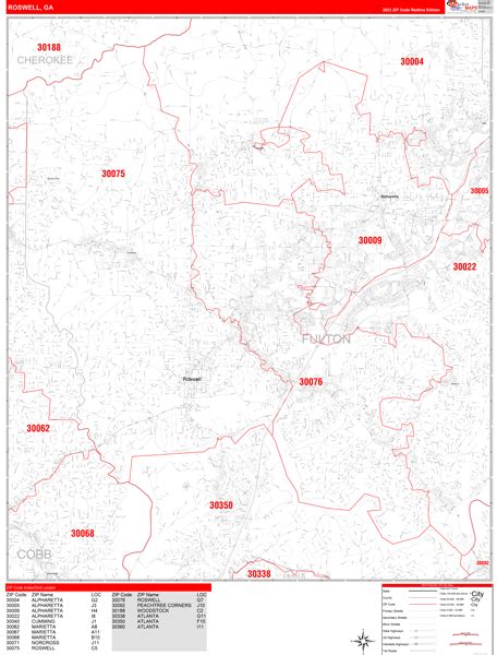 roswell georgia zip code