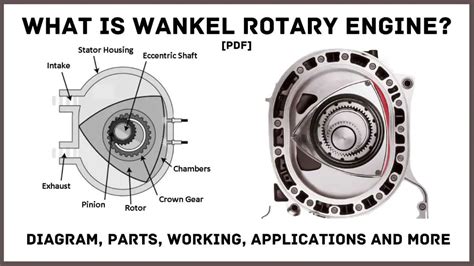 Full Download Rotary Engine File Type Pdf 