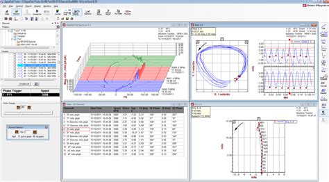 rotating machinery diagnostics