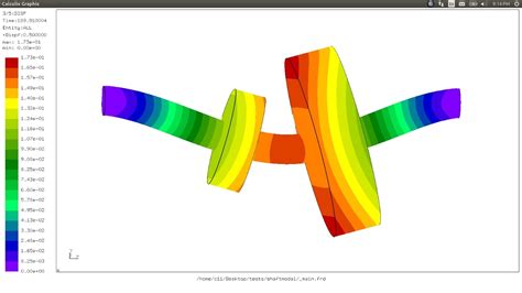 Read Online Rotating Shaft Modal Analysis With Abaqus Tutorial 