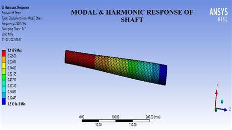 Download Rotating Shaft Modal Analysis With Ansys 