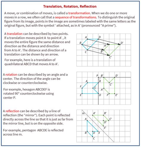 Rotation Reflection And Translation Grade 8 Scribd Translation Rotation Reflection Worksheet 8th Grade - Translation Rotation Reflection Worksheet 8th Grade