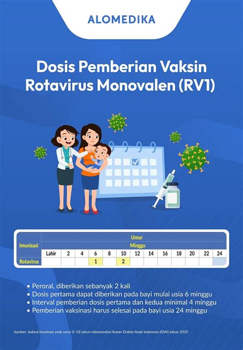 rotavirus vaksin