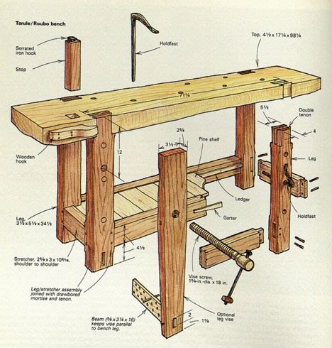 Roubo Workbench Plans