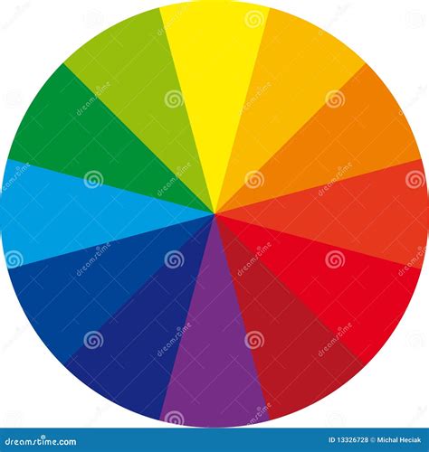 Roue De Couleur