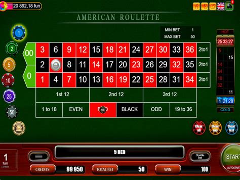 roulette americana online gratis tgcp