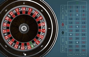 roulette auf handy spielen tkiv belgium