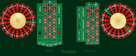 roulette automat spielen npmc canada