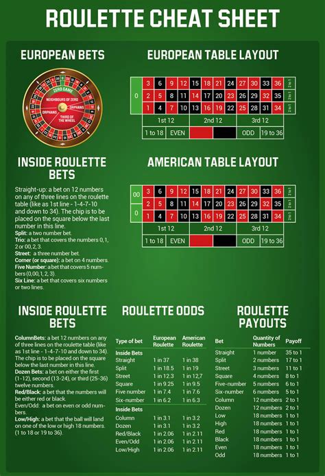 roulette casino cheats vawr