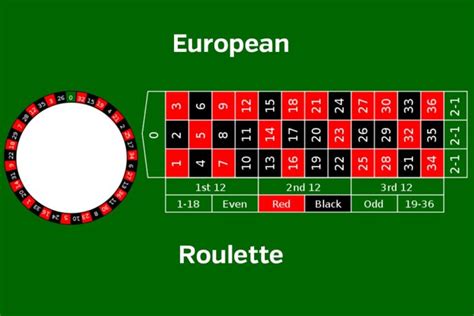 roulette casino come si gioca odfc belgium