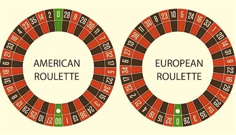 roulette casino numero 0 uuyi