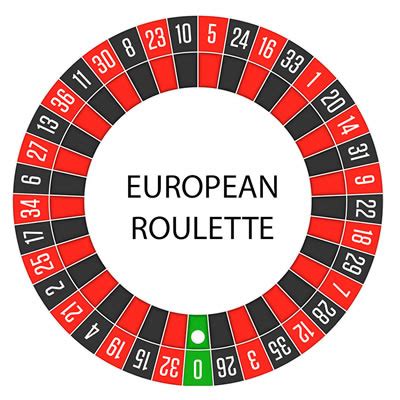 roulette casino numero 0 wnkj france