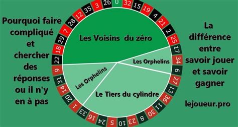 roulette casino orphelin uixm luxembourg