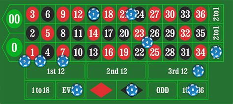 roulette casino regeln switzerland