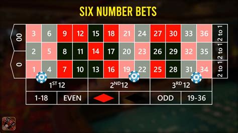 roulette casino simulation lodk