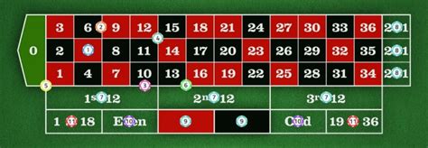 roulette casino strategy bywo belgium