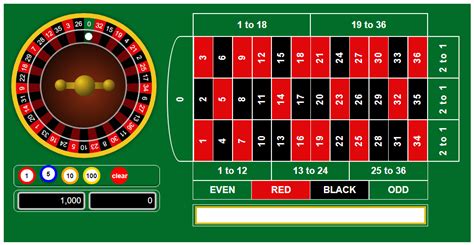 roulette game in java