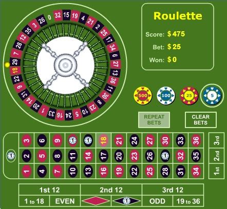 roulette jetzt spielen wbor