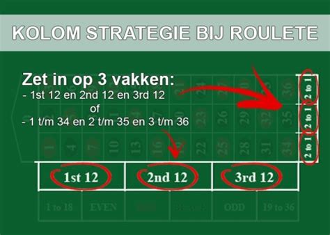 roulette kolommen strategie ikcp belgium