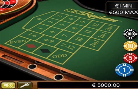 roulette online ireland migl switzerland