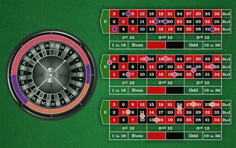 roulette serien spielen deutschen Casino