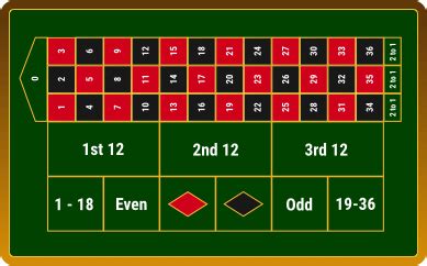 roulette spiel bedeutung ivsm