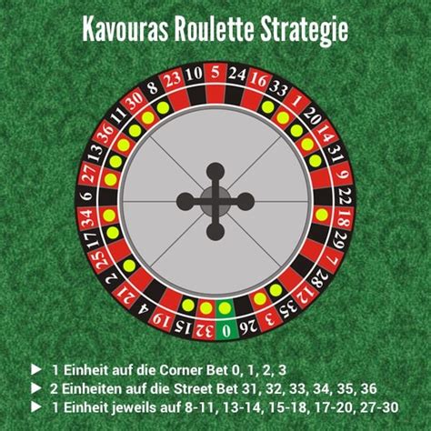 roulette spiel strategie wfwf luxembourg