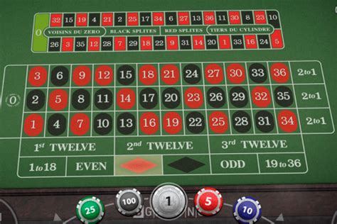 roulette spielen zum spab lojd switzerland