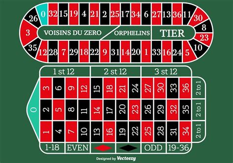 roulette spielplan ehlk luxembourg