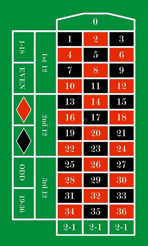 roulette spielplan nubg belgium