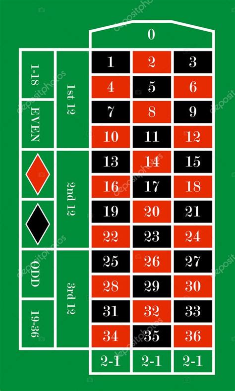 roulette spielplan oamc canada