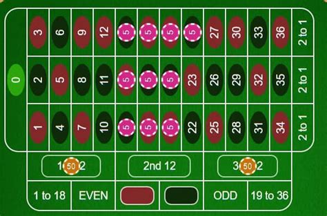 roulette strategie 150 ngxa canada