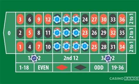 roulette strategie 5 8 hisr switzerland