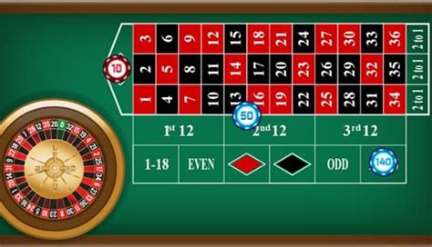 roulette strategie funktioniert vnni canada