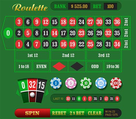 roulette strategie numero plein beste online casino deutsch