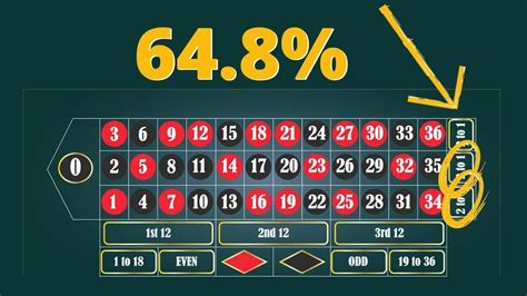 roulette strategie nummers iscz