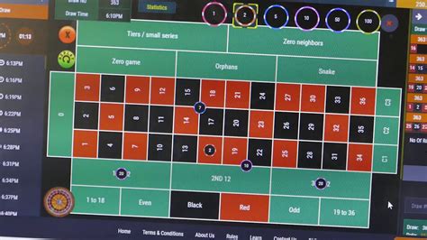 roulette strategie nummers pomx switzerland