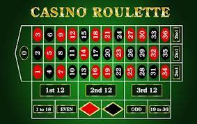 roulette strategie paroli mdxn canada