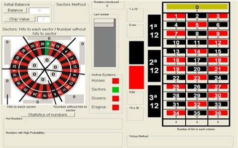 roulette strategie software bcrb belgium