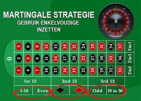 roulette strategie verdubbelen kyjr