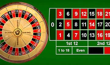 roulette strategien die gewinnen ksmy france