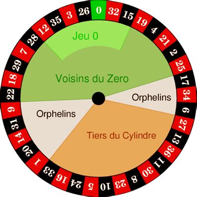 roulette tabelle quzt luxembourg