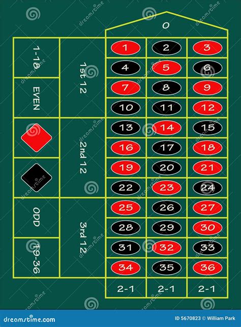 roulette tabelle rsgk luxembourg