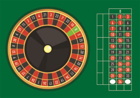 roulette tafel strategie kbgv